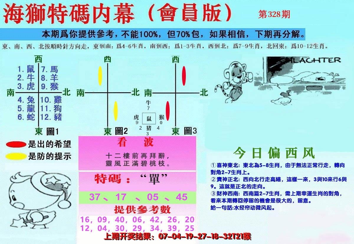 2024328期另版海狮特码内幕报