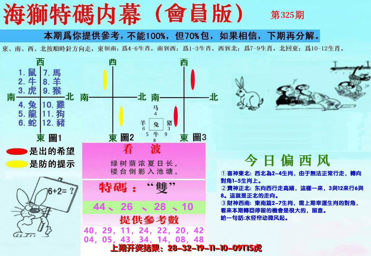 2024325期另版海狮特码内幕报