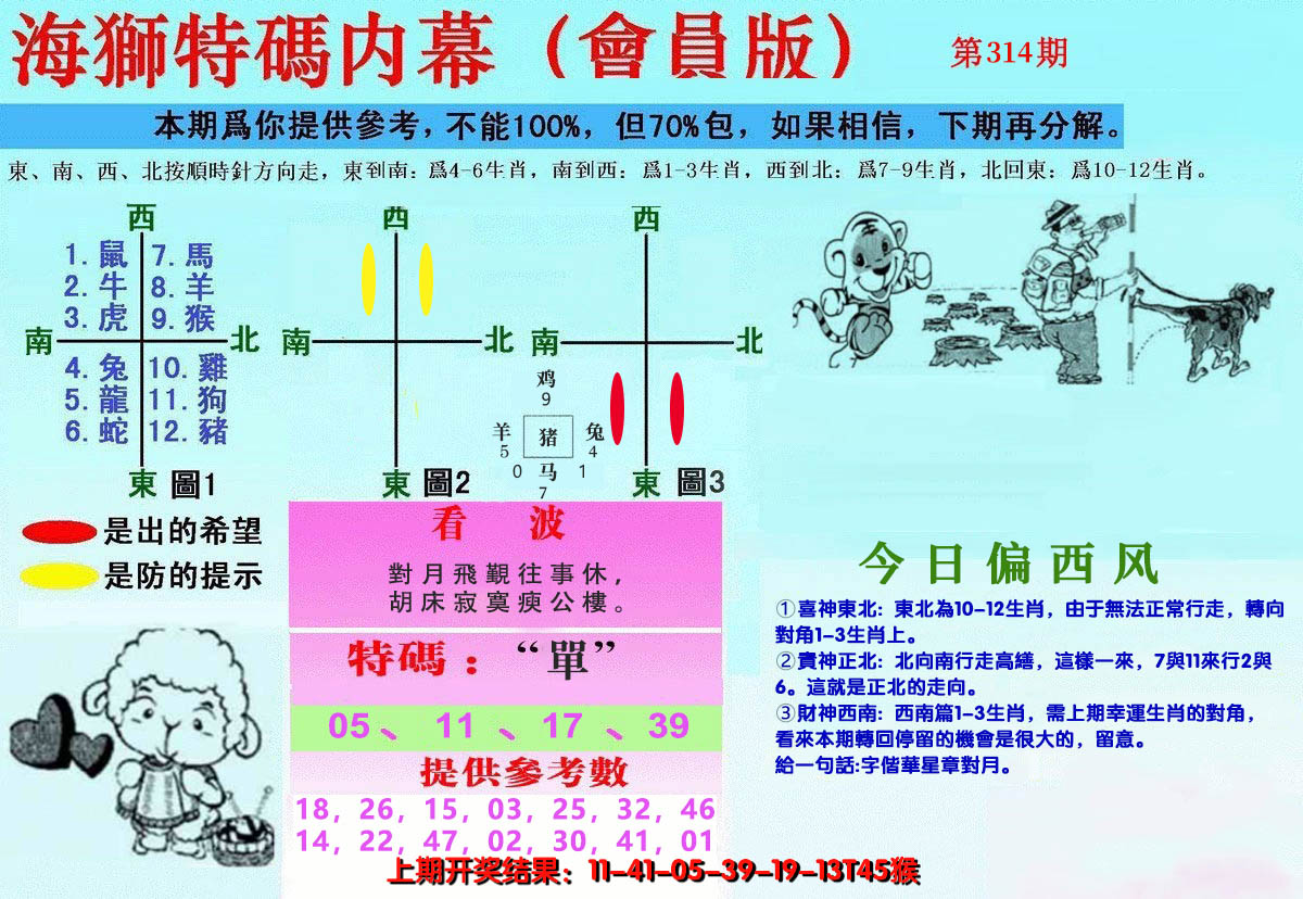 2024314期另版海狮特码内幕报