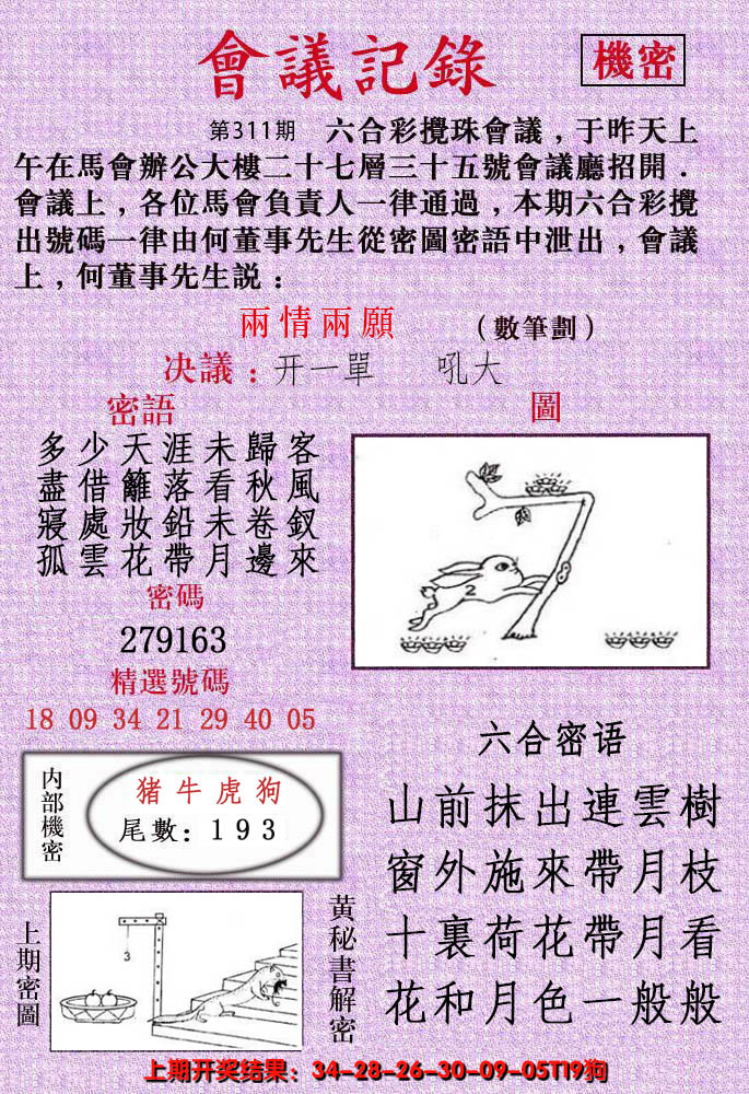 2024311期会议记录