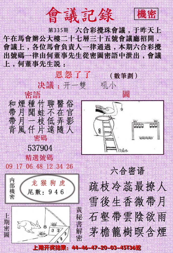 2024335期会议记录