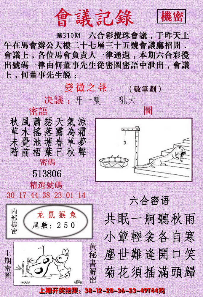 2024310期会议记录