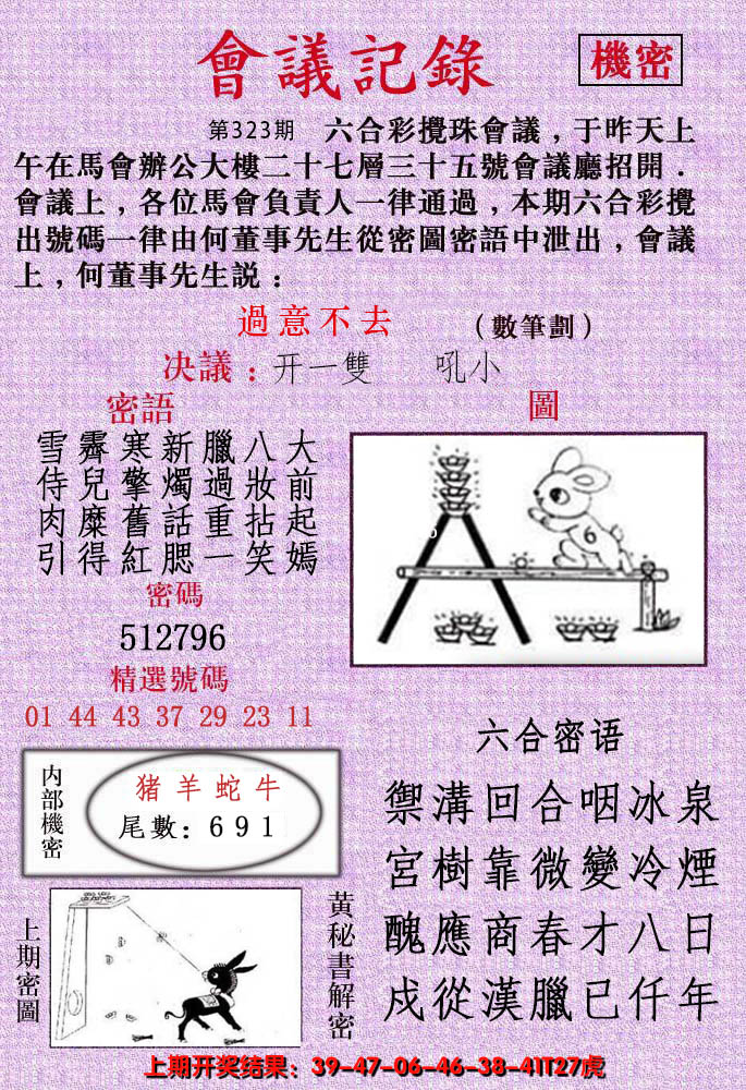 2024323期会议记录