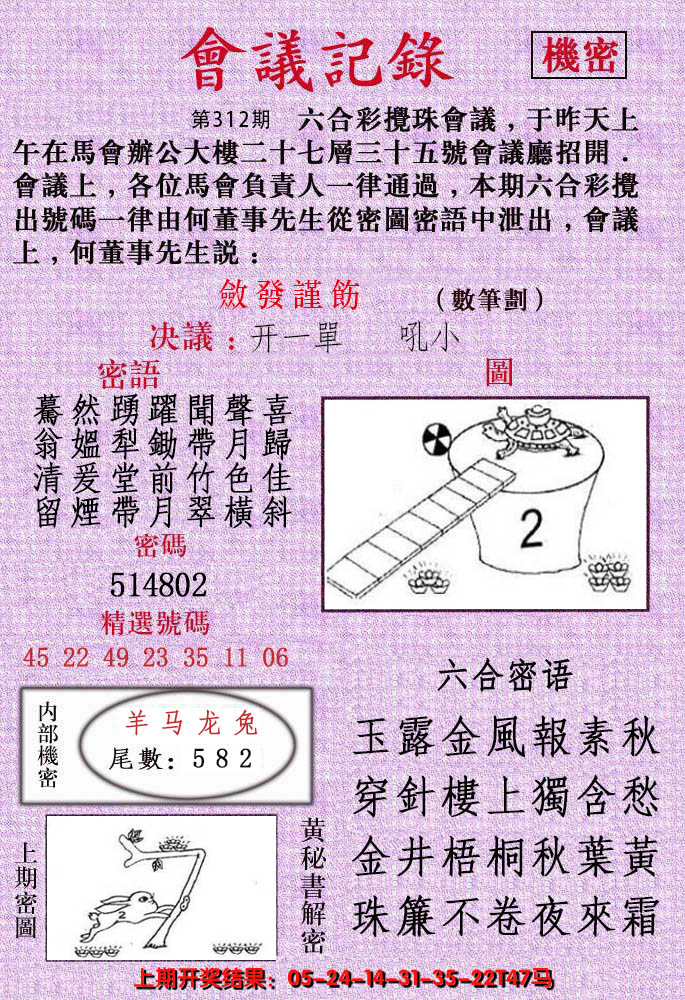 2024312期会议记录