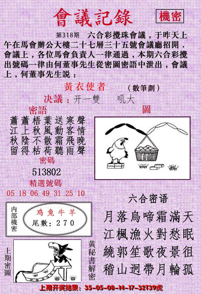 2024318期会议记录