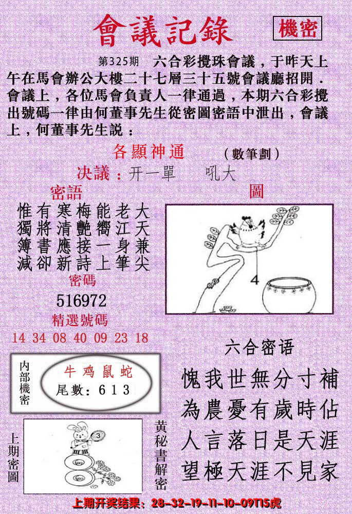2024325期会议记录