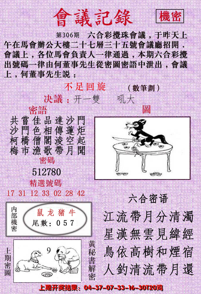 2024306期会议记录