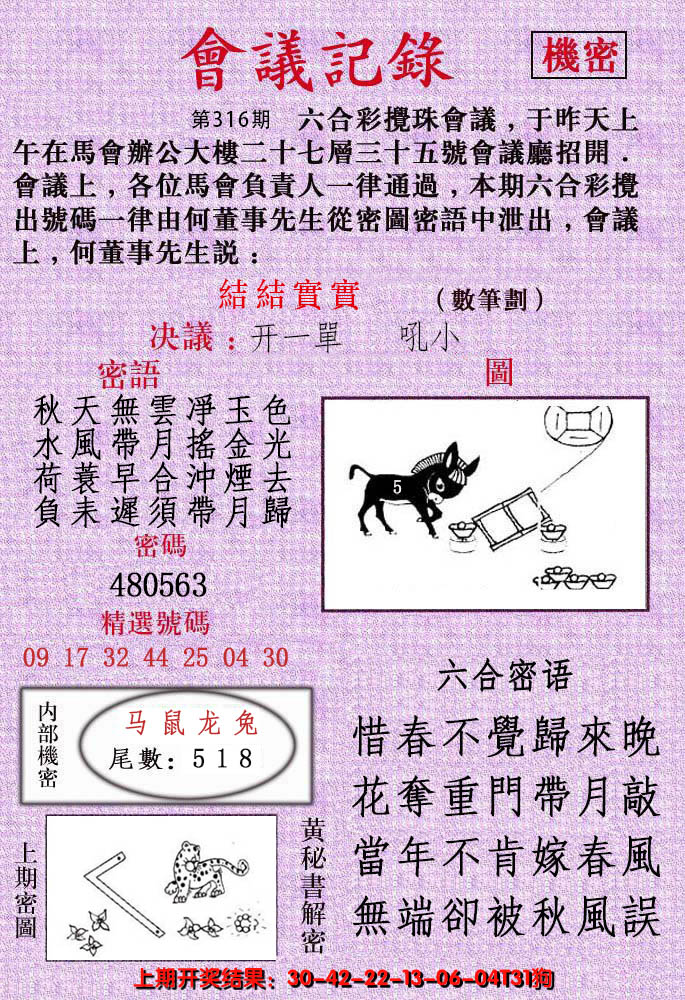 2024316期会议记录