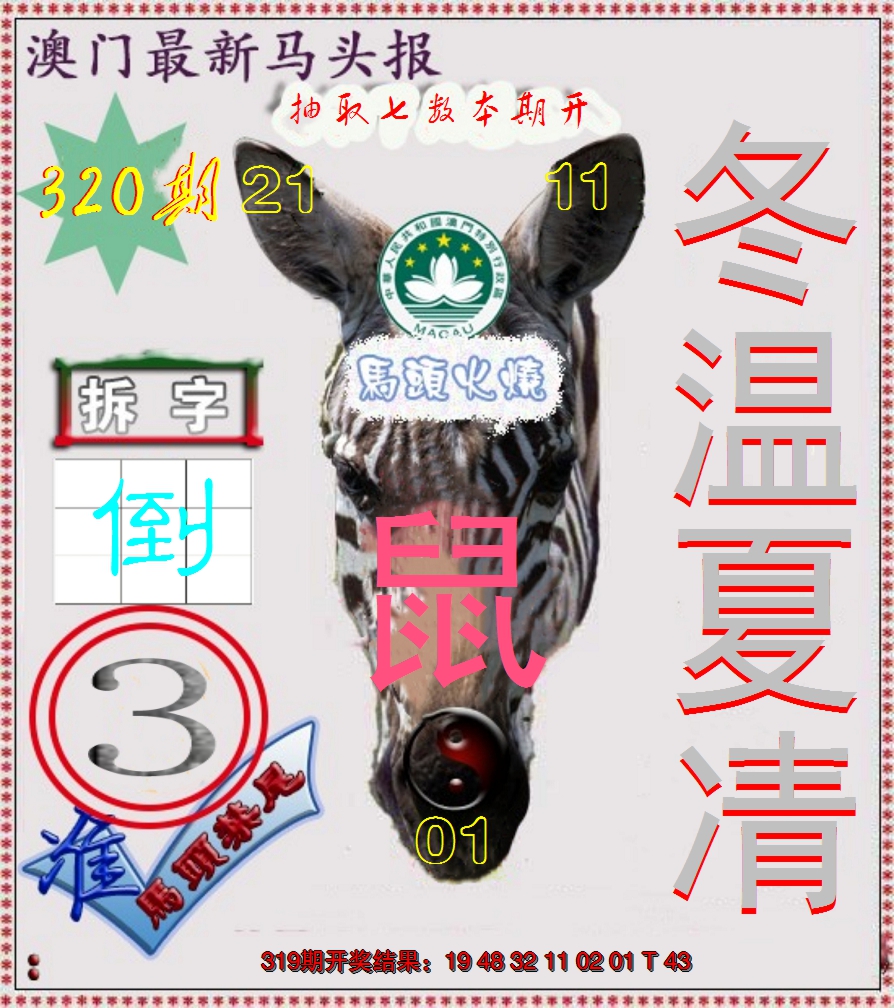 2024320期马头报
