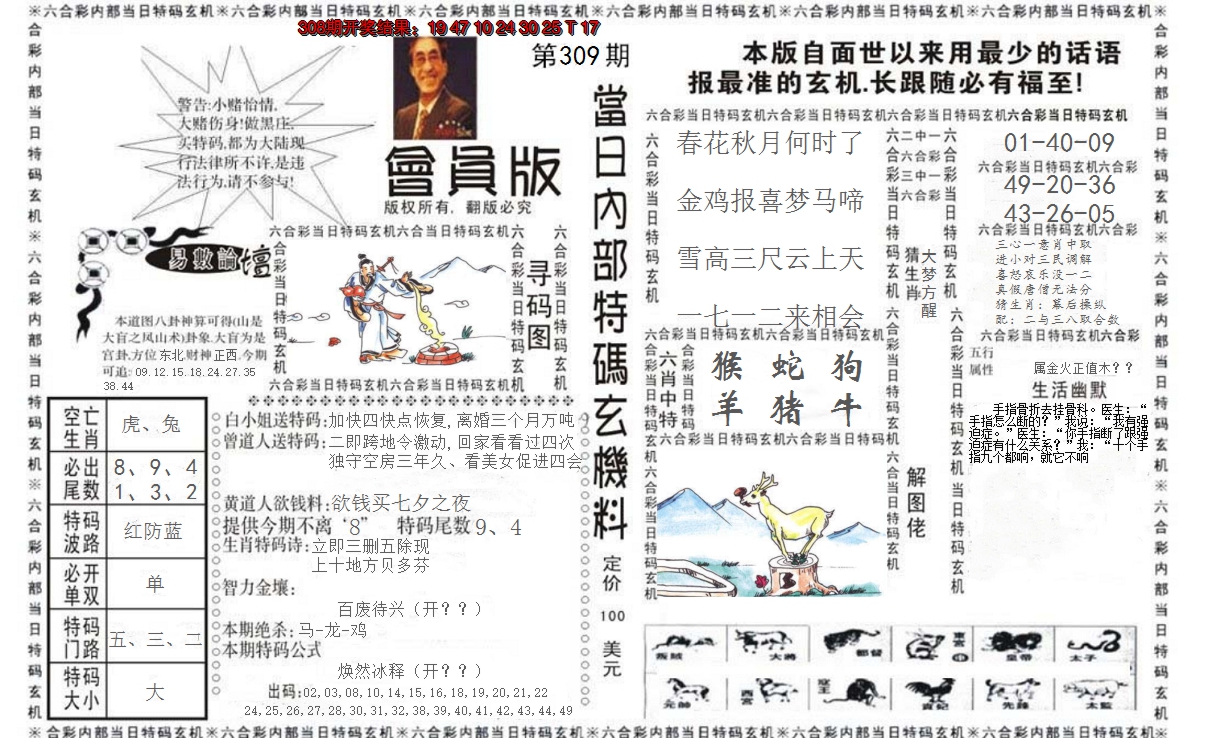 2024309期当日特码玄机报