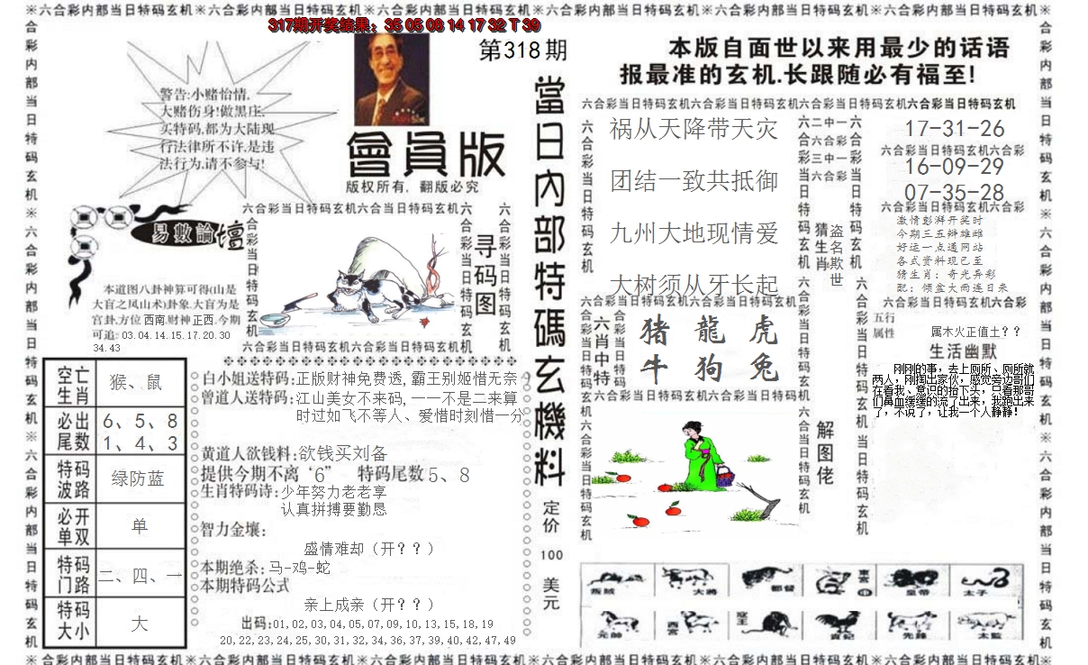 2024318期当日特码玄机报