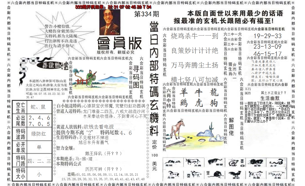 2024334期当日特码玄机报