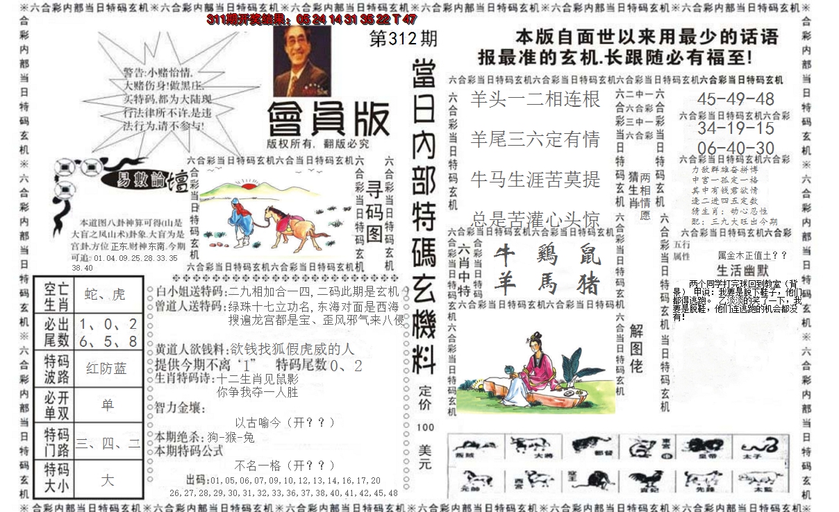 2024312期当日特码玄机报