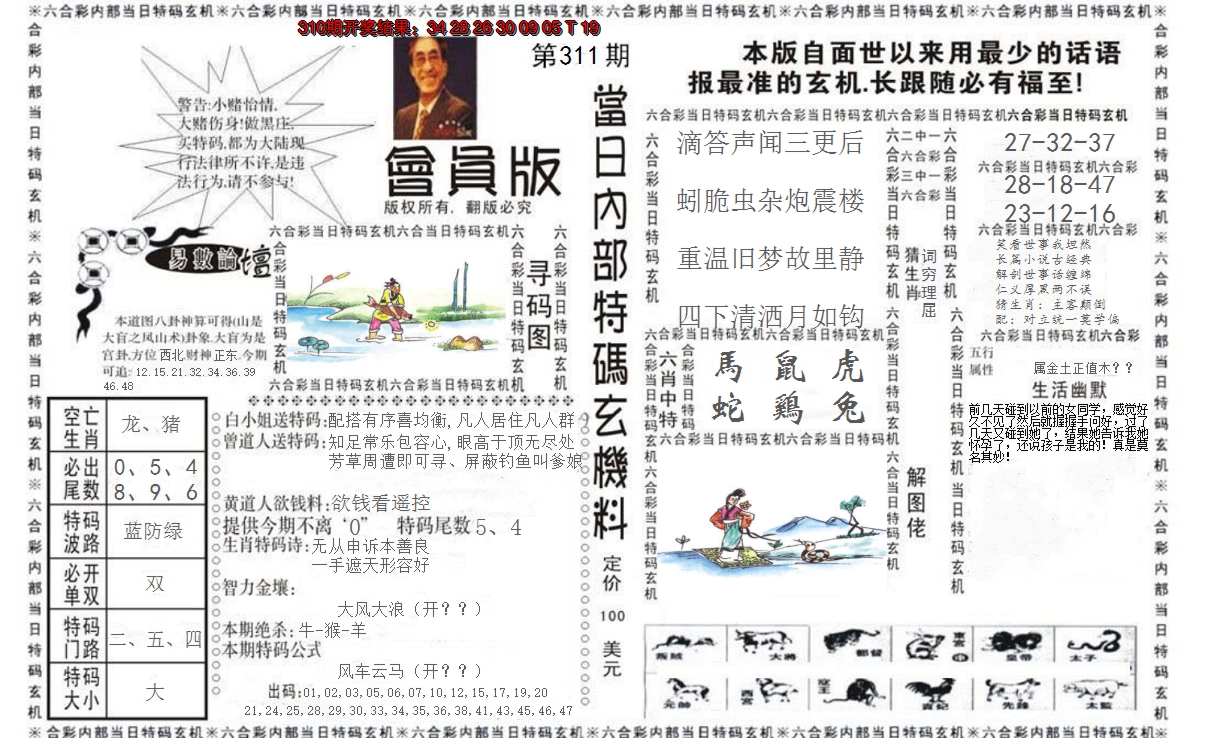 2024311期当日特码玄机报