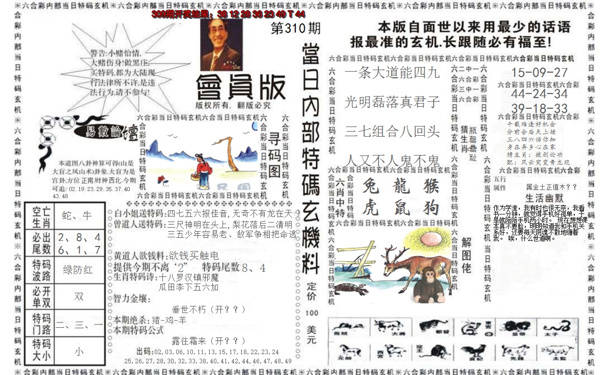 2024310期当日特码玄机报