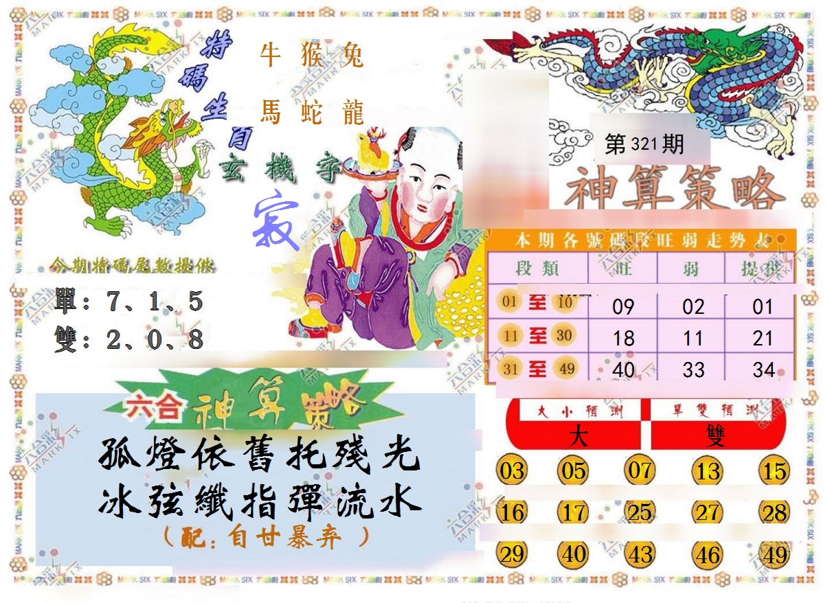 2024321期神算策略