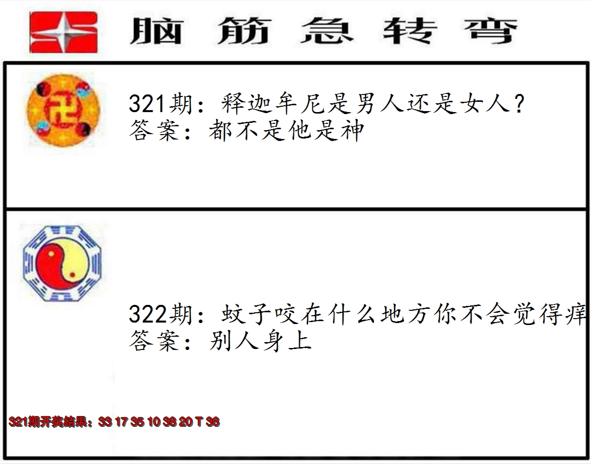 2024322期脑筋急转弯