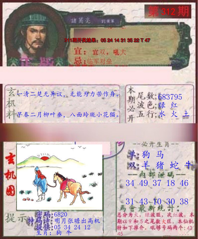 2024312期孔明报