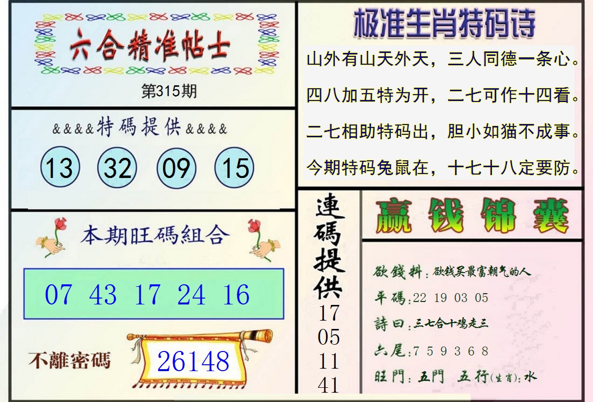 2024315期精准贴士