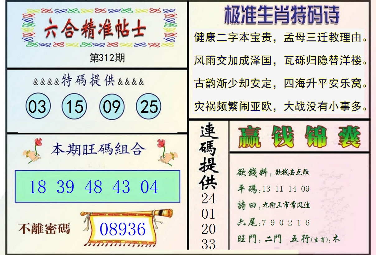 2024312期精准贴士