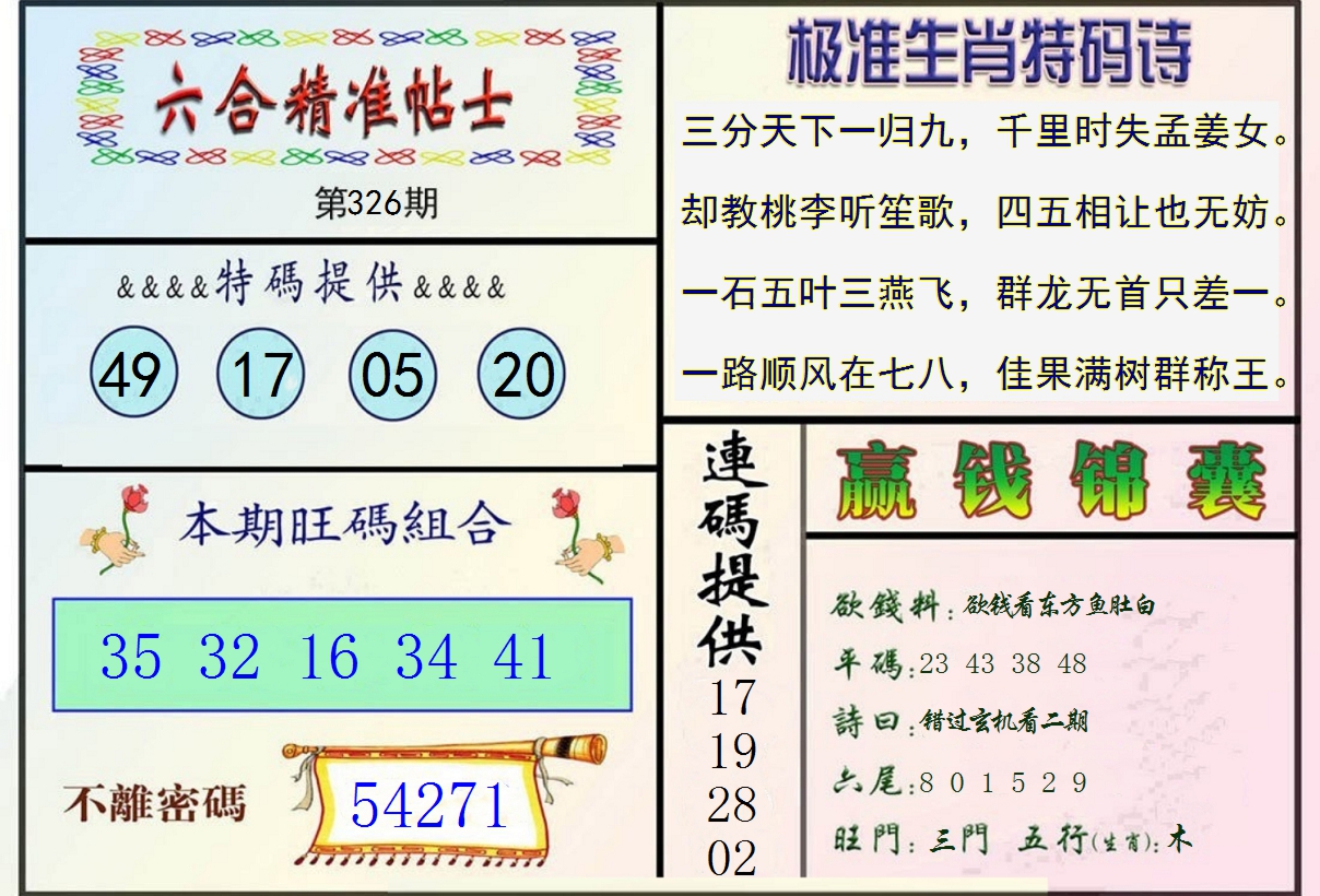 2024326期精准贴士