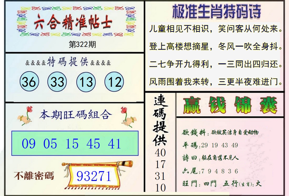 2024322期精准贴士