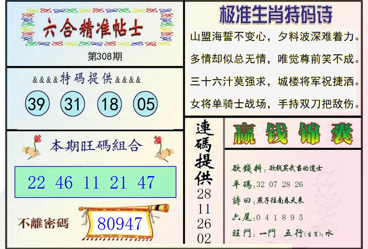 2024308期精准贴士