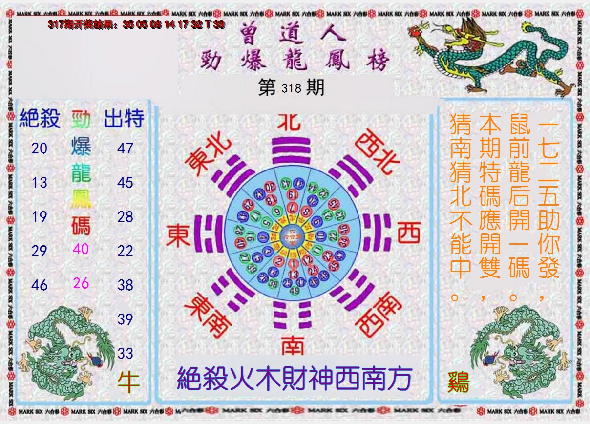 2024318期曾道人劲爆龙凤榜