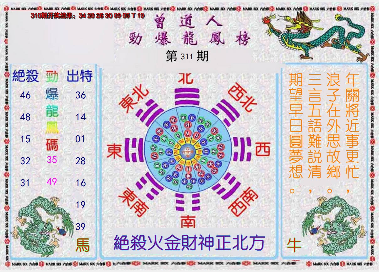 2024311期曾道人劲爆龙凤榜