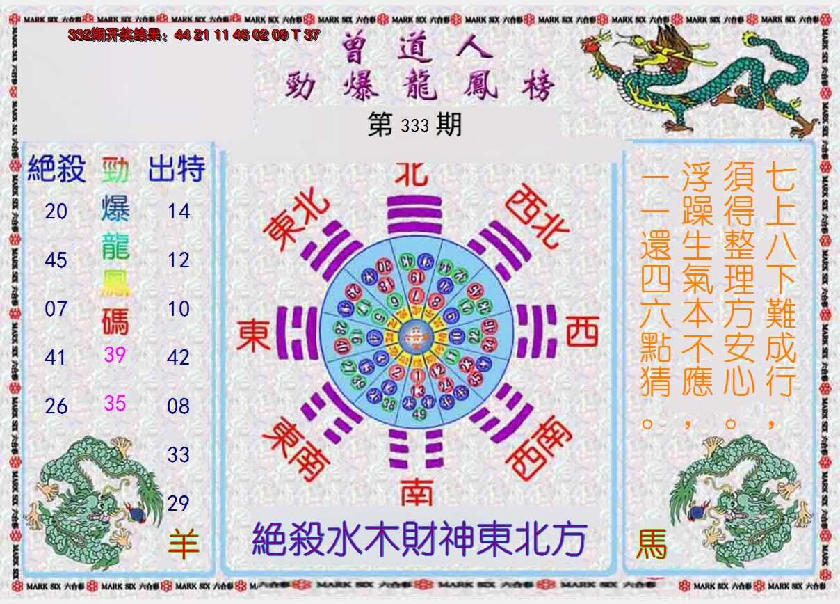 2024333期曾道人劲爆龙凤榜