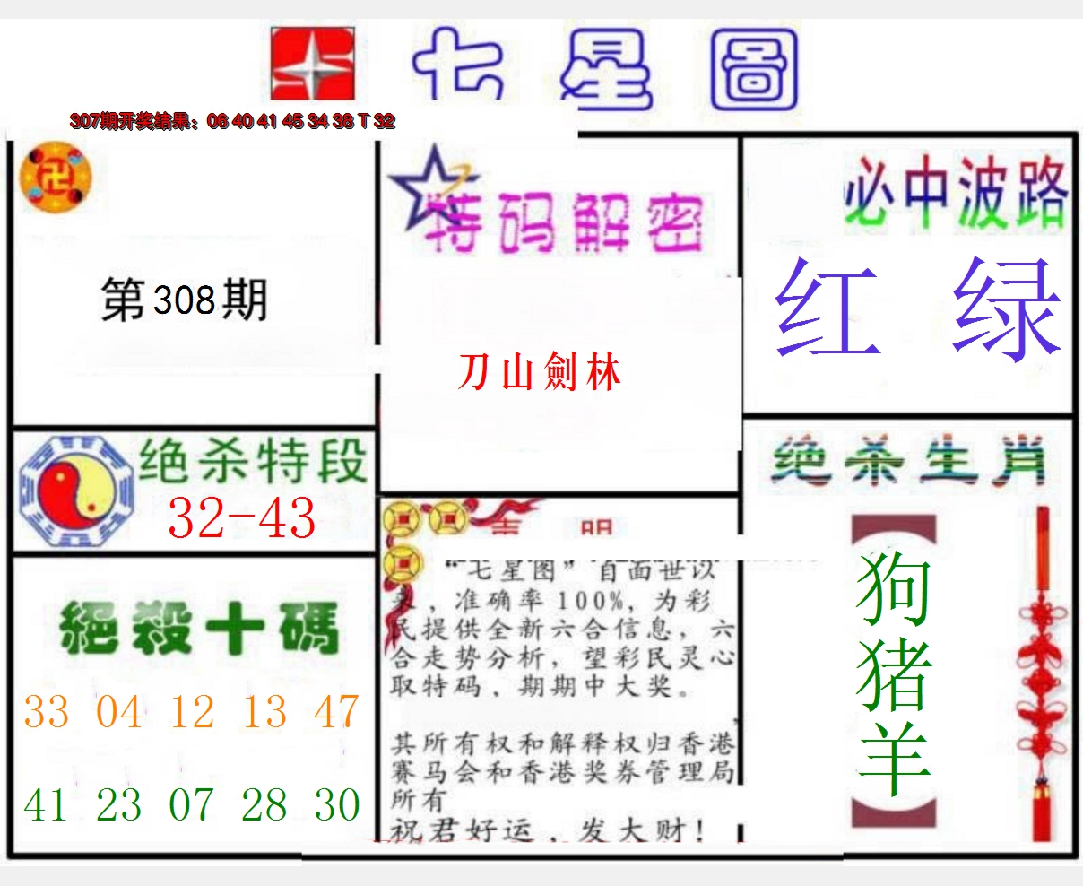 2024308期七星图B