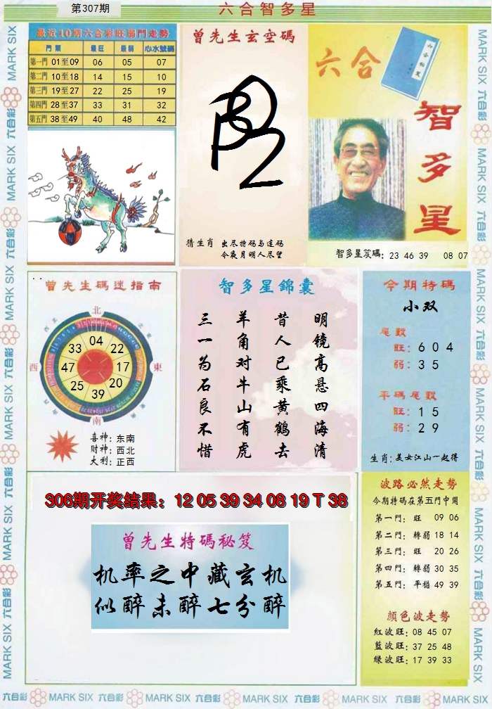 2024307期六合智多星