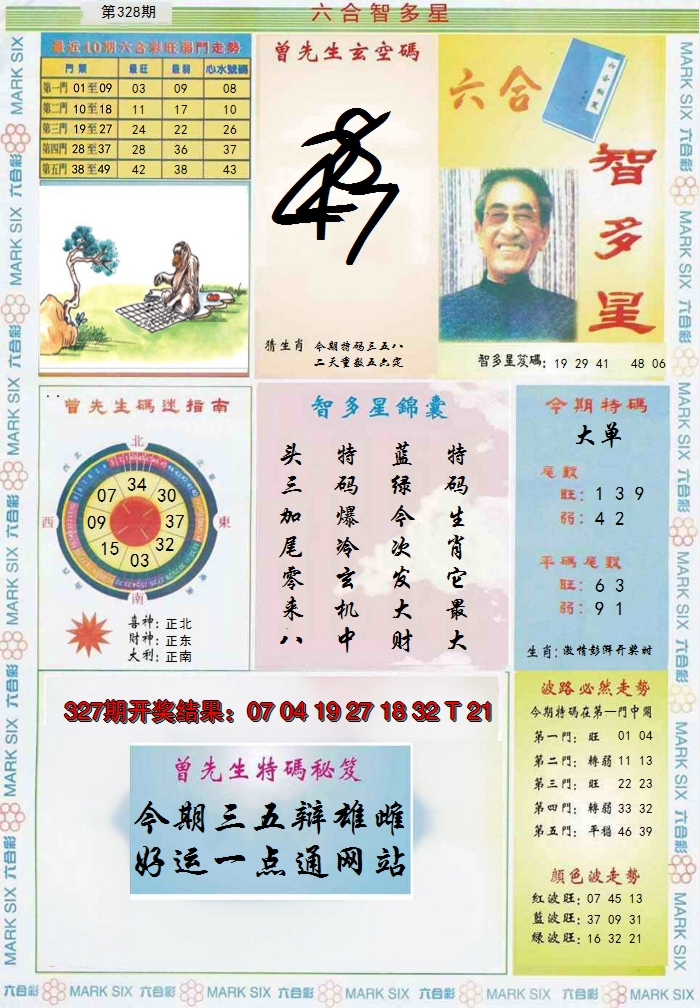 2024328期六合智多星