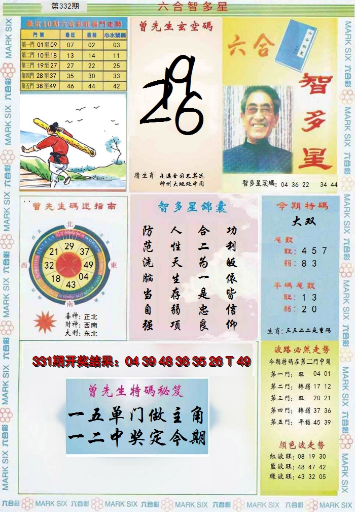 2024332期六合智多星