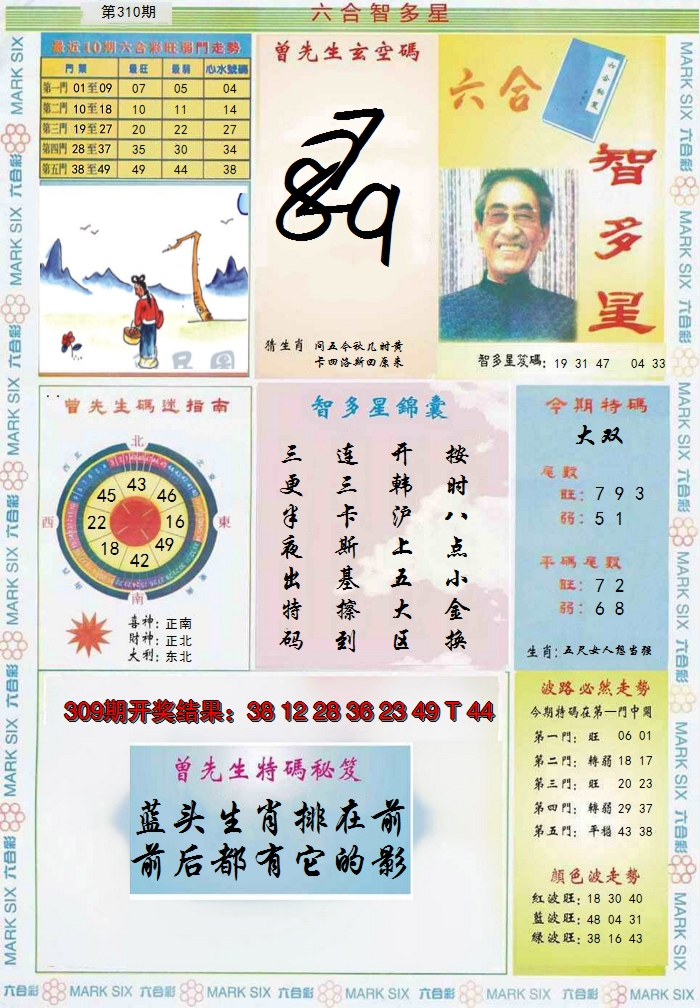 2024310期六合智多星