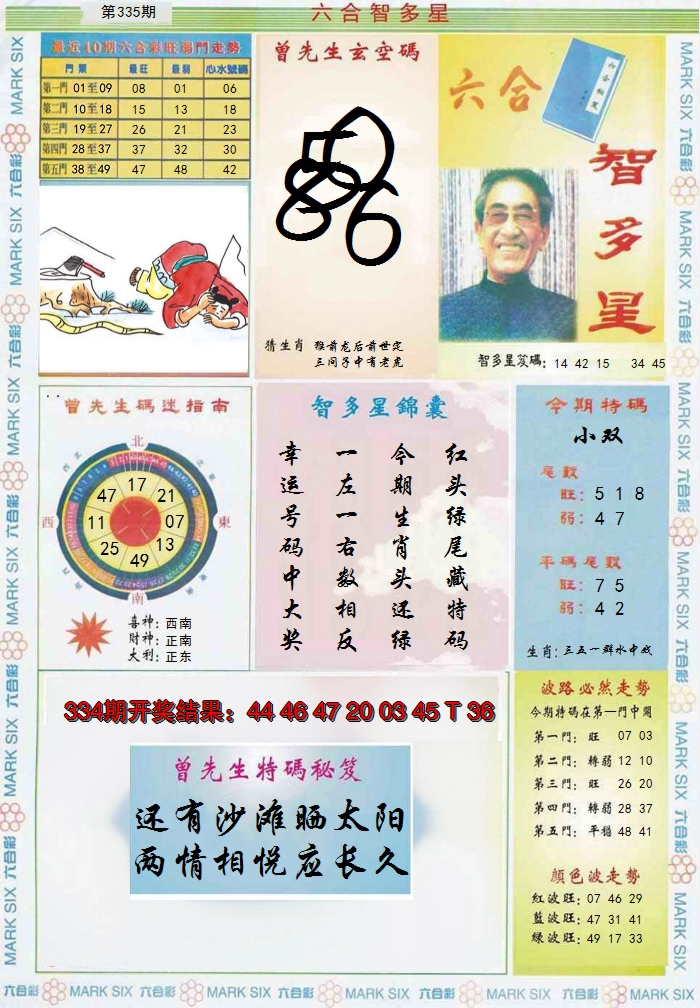 2024335期六合智多星