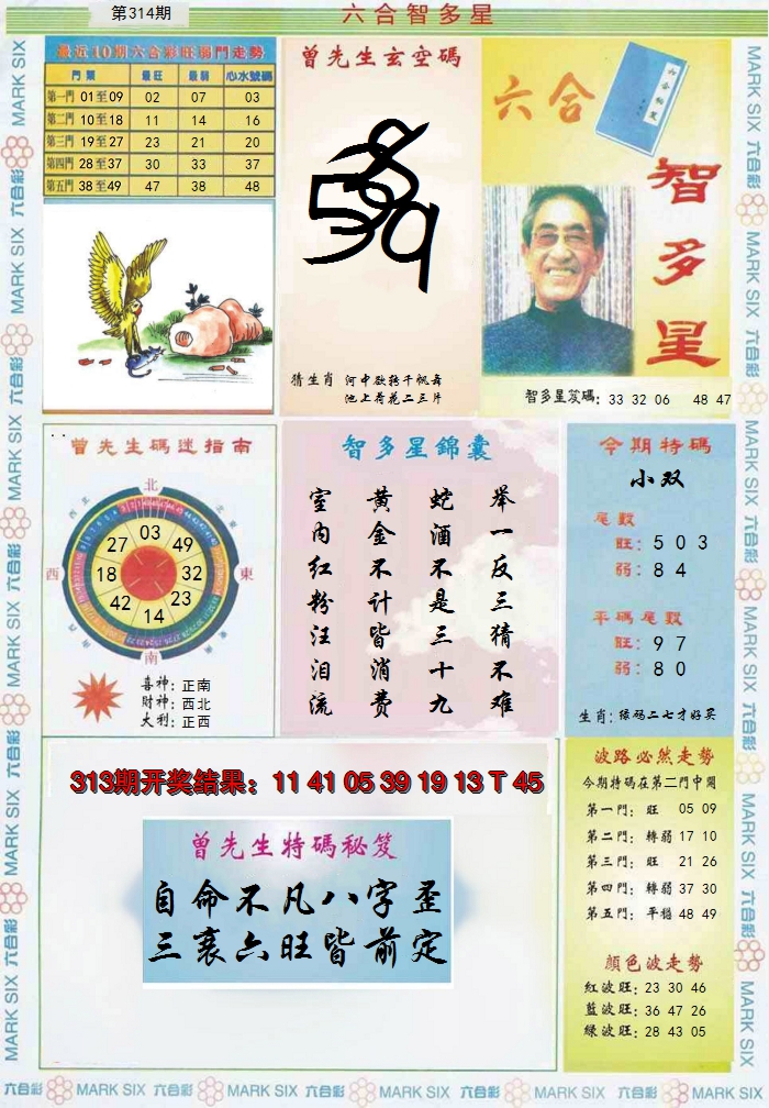 2024314期六合智多星