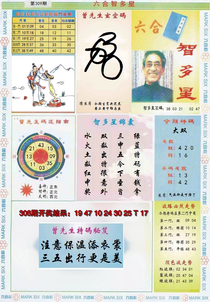 2024309期六合智多星