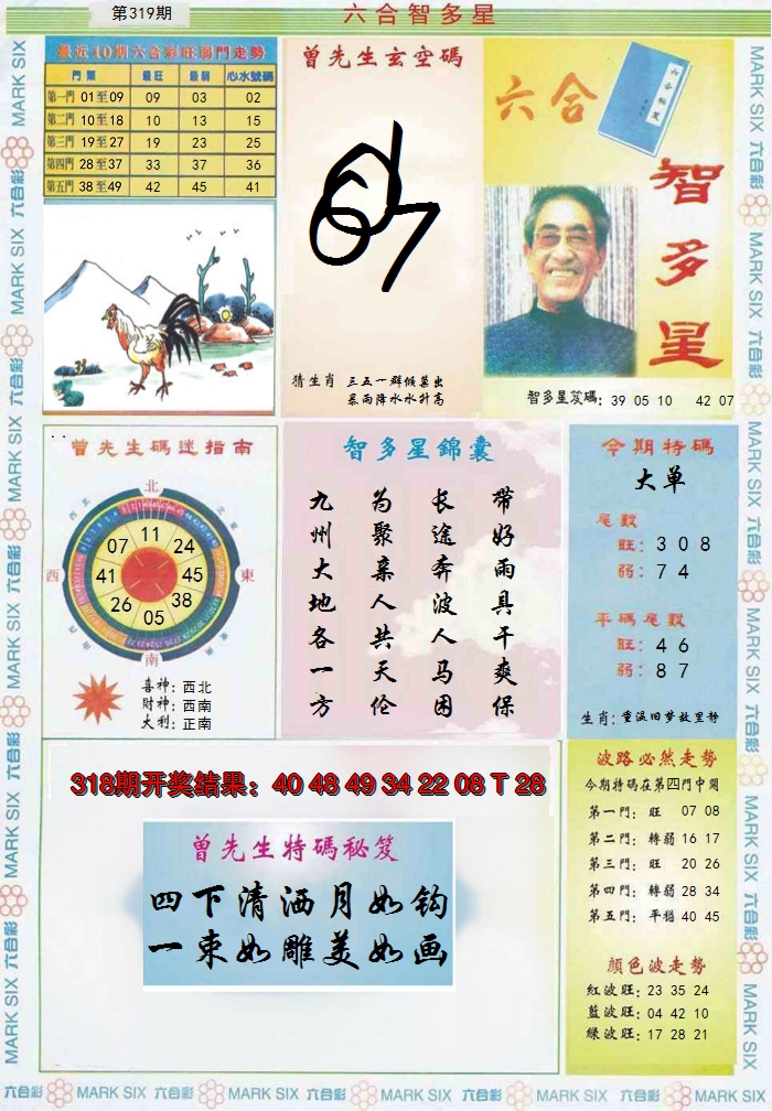 2024319期六合智多星