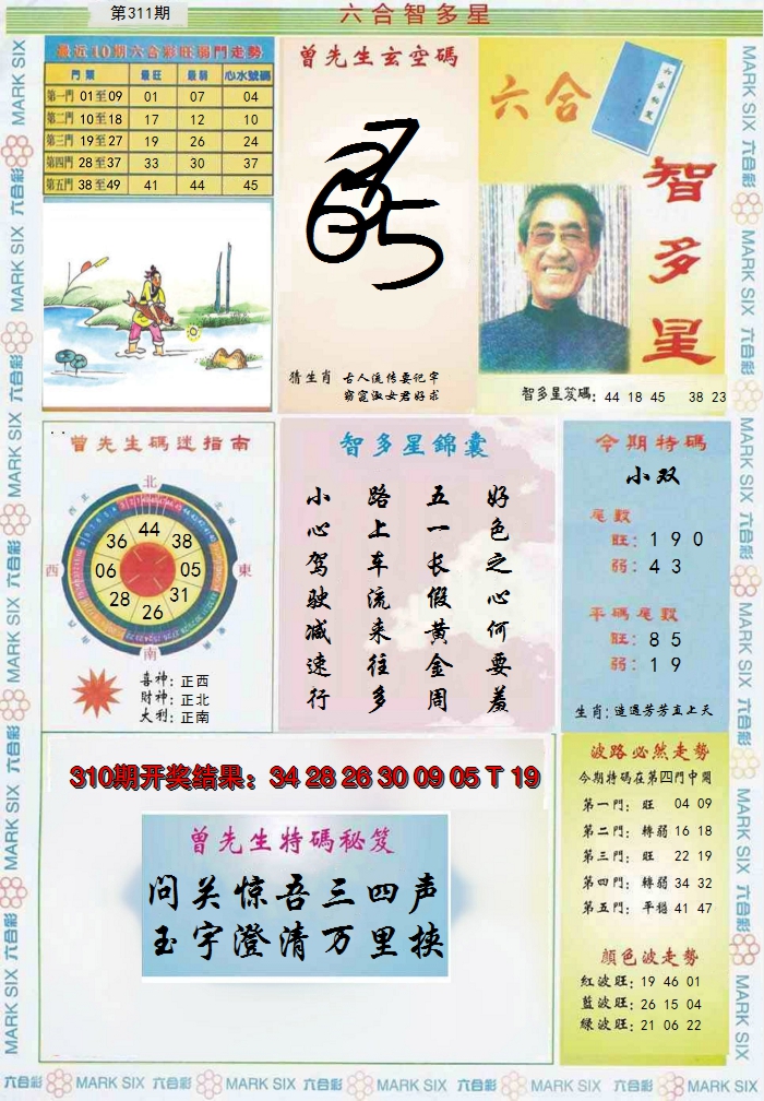 2024311期六合智多星