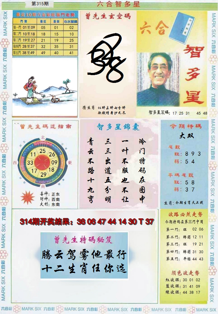 2024315期六合智多星