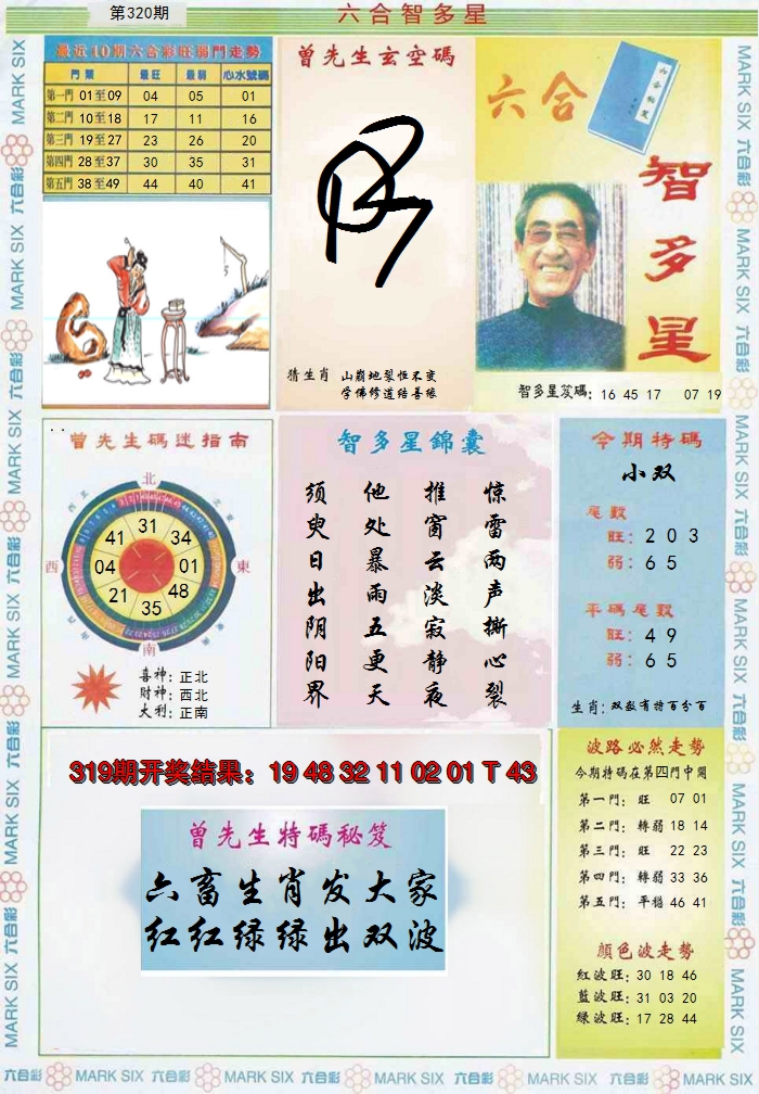 2024320期六合智多星
