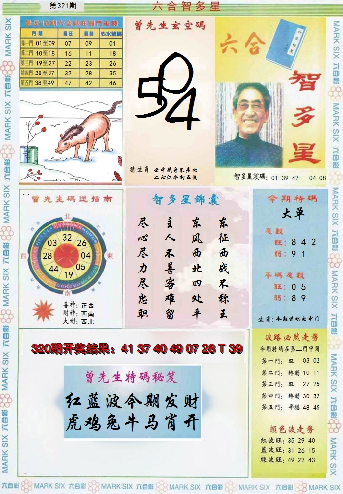 2024321期六合智多星
