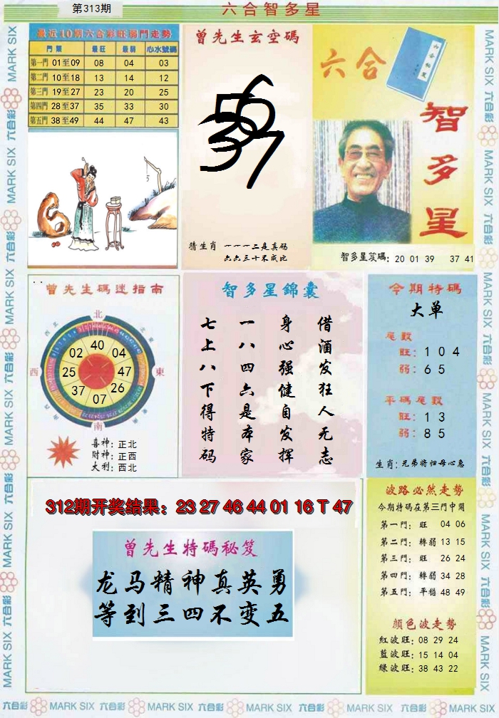 2024313期六合智多星