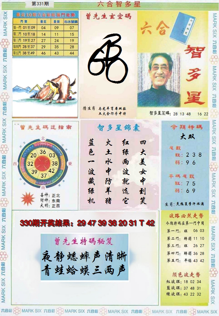 2024331期六合智多星