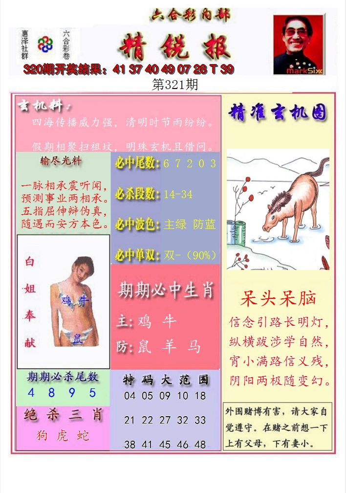 2024321期精锐报