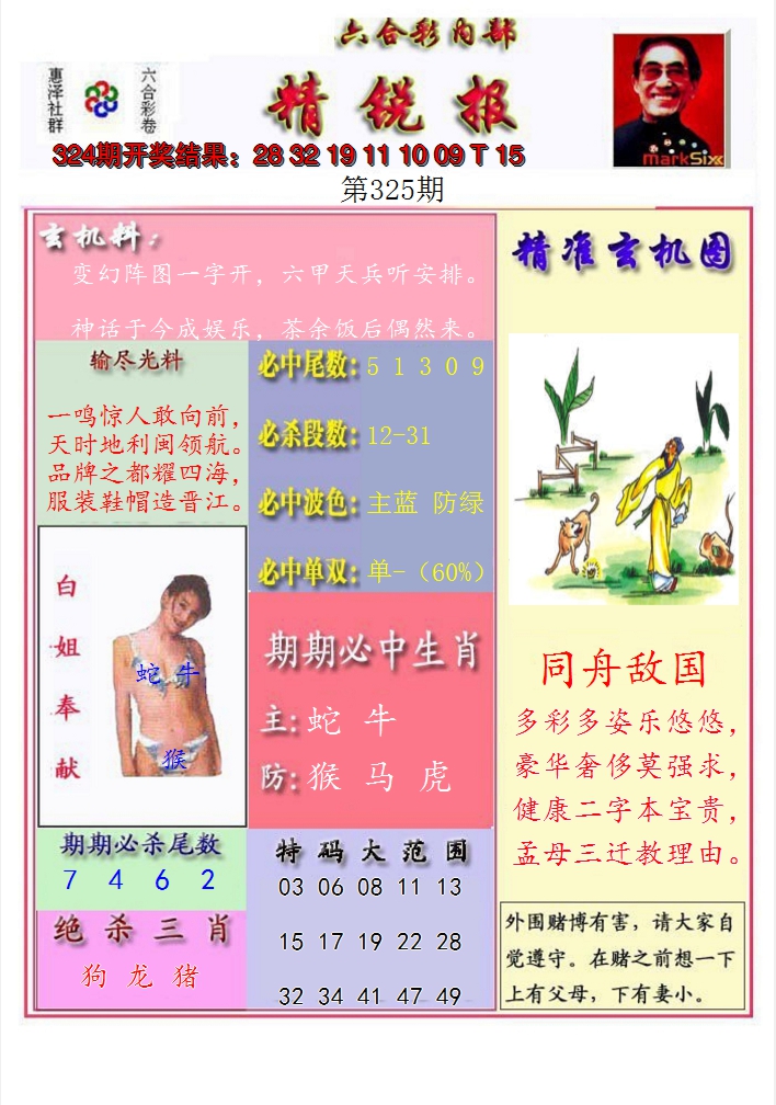 2024325期精锐报
