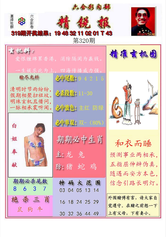 2024320期精锐报