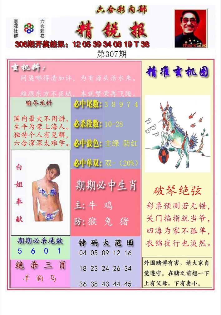 2024307期精锐报