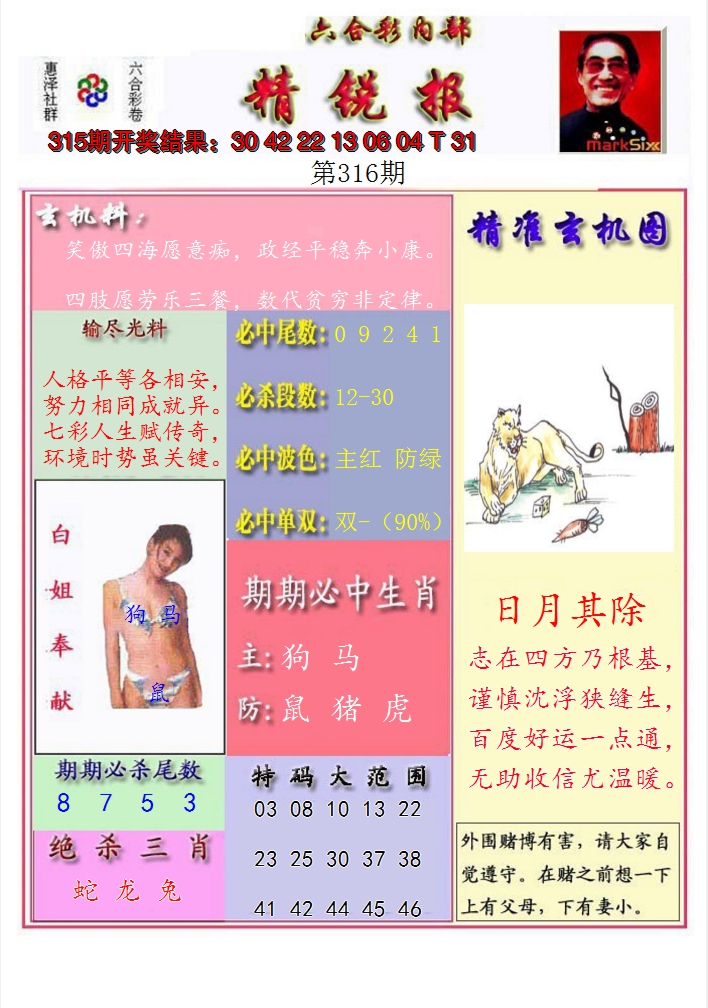 2024316期精锐报